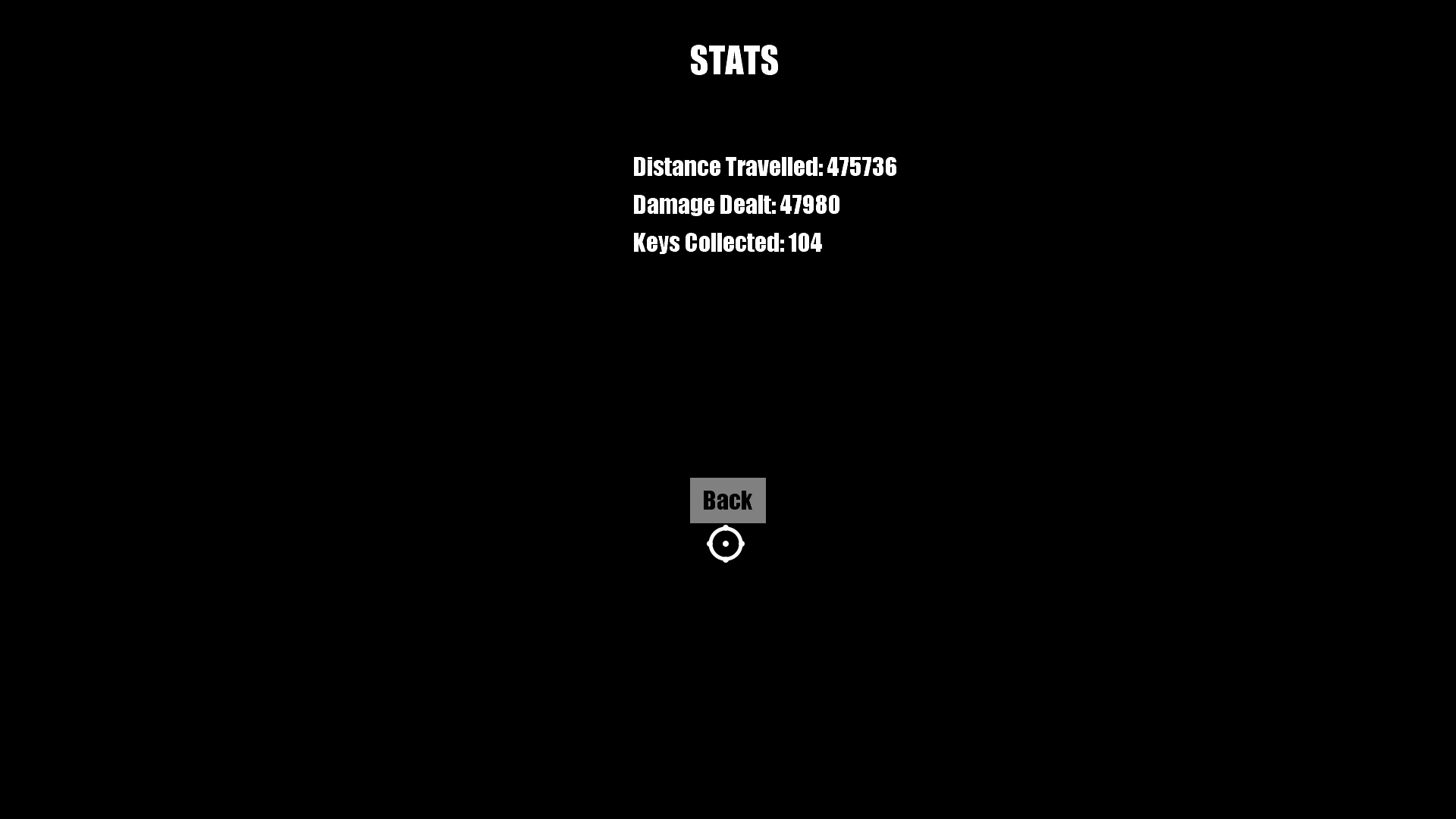 The Darkest Dimension Stats Page