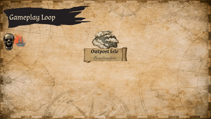 Libertalia Gameplay Loop (Fall 2023 Presentation)
